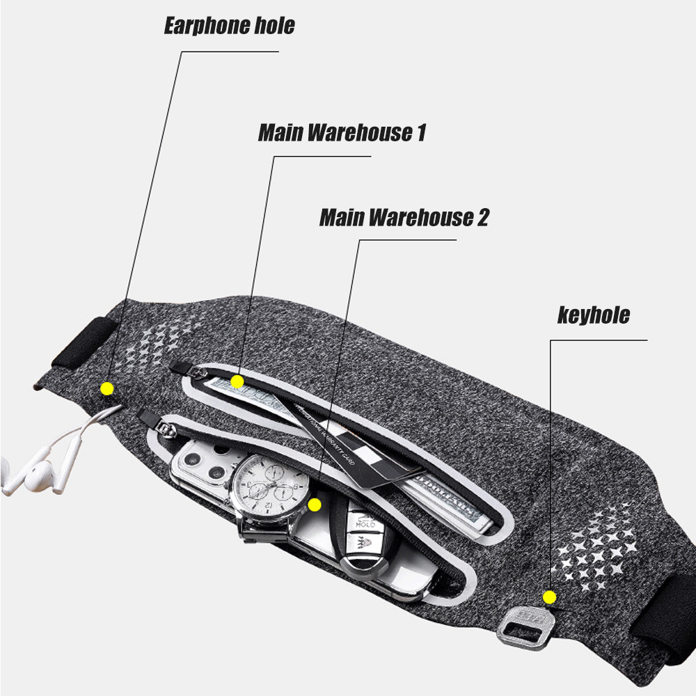 حزمة فاني للنساء والرجال ، حقي - مراجعة Running Gear Organizer وسعره